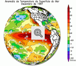 El Niño