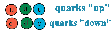 quarks_01.gif
