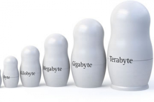 Unidades de Medida do Computador