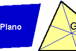 Geometria Plana, Elementos de