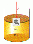 b_116_151_16777215_01_images_stories_fisica_principio_pascal_02.gif