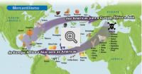 Mercantislimo: das Américas para a Europa, África e Asia