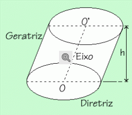 b_268_231_16777215_01_images_stories_matematica_cilindro_07.gif