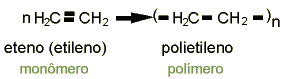 polimeros_03.gif