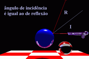 Ondas