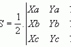 Geometria Analítica II